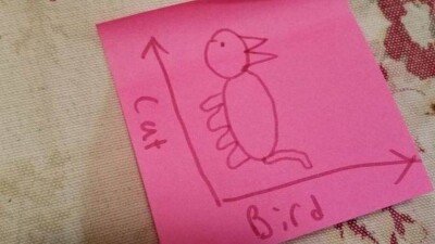 40 тысяч репостов неожиданно собрал детский рисунок из Америки