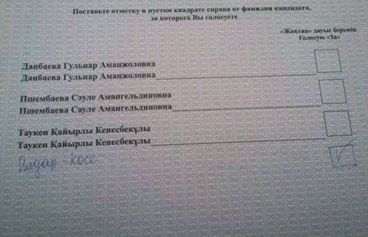 В ЦИК РК не считали испорченные в ходе голосования бюллетени