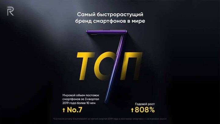 realme: Как за два года войти в семёрку мировых брендов смартфонов 