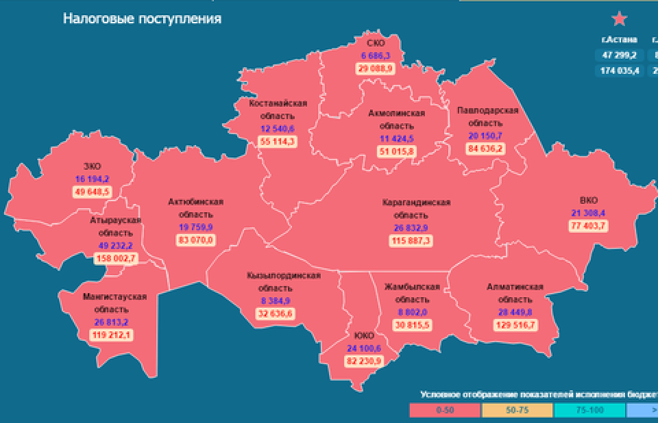 Фото с сайта минфина РК