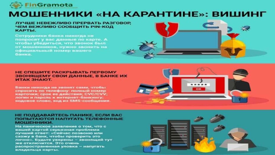 Мошенники "на карантине": вишинг