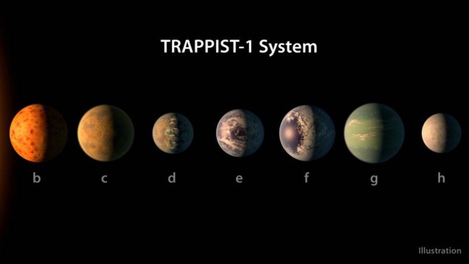 Сенсационное заявление об открытии похожих на Землю планет сделало NASA