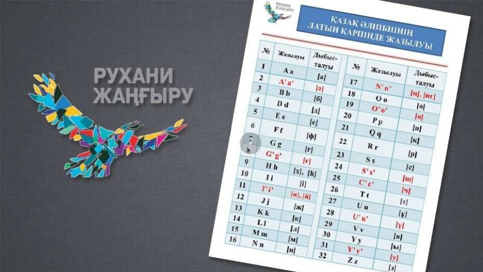 Фото informburo.kz