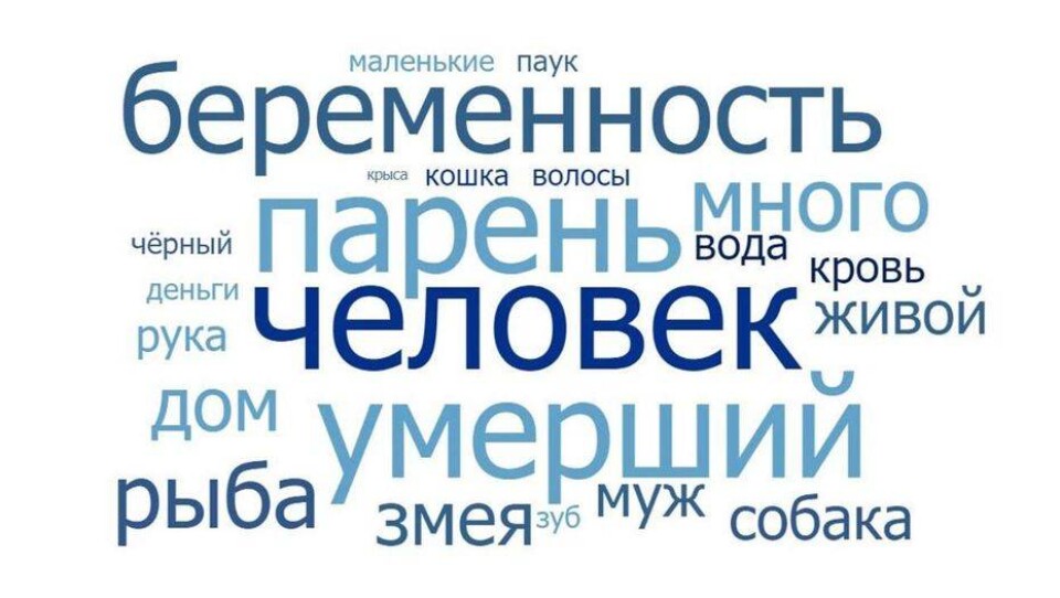 Яндекс рассказал, какие сны чаще всего снятся казахстанцам