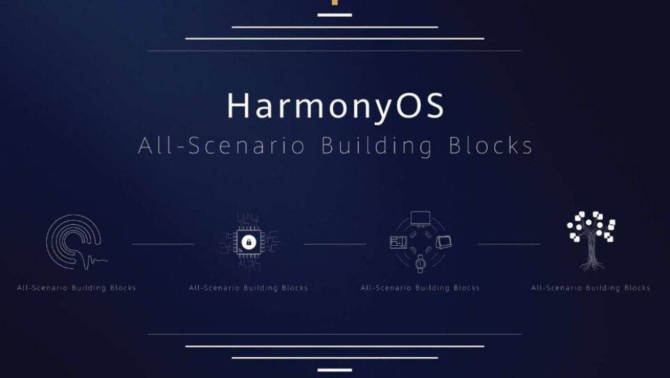 Huawei представила операционную систему Harmony OS