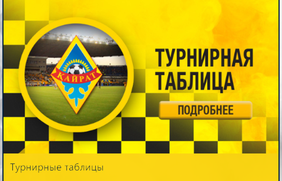 У футбольного клуба "Кайрат" появилось мобильное приложение