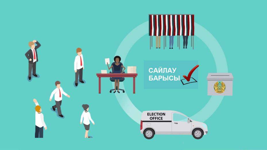 Суретті sos.iowa.gov сайтынан алып жасаған informburo.kz