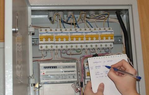 фото archsovet.msk.ru