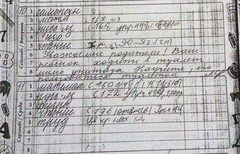 Фото Маргариты Сулейменовой