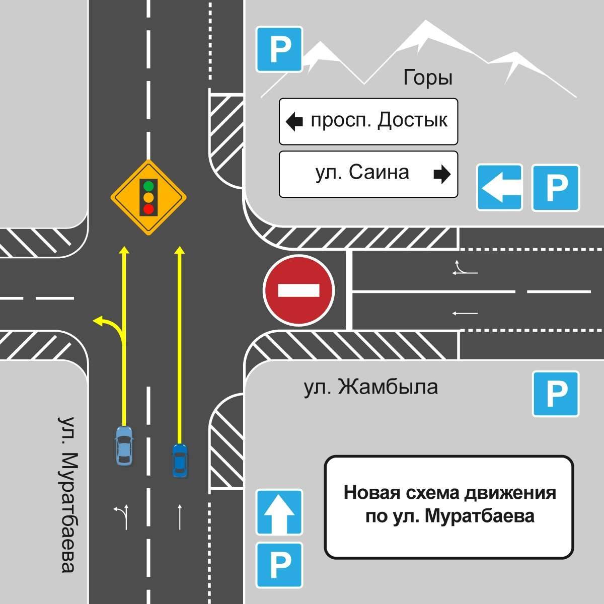 Одностороннее движение по ул. Муратбаева