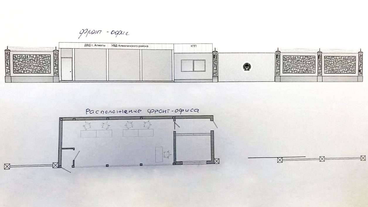 Примерная схема заборов, КПП и фронт офиса