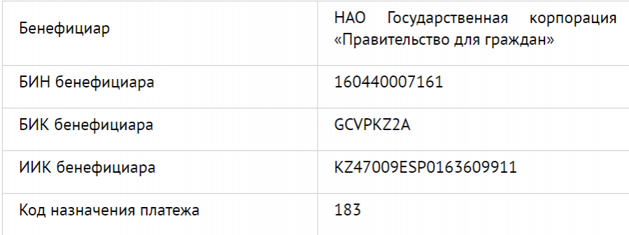 Реквизиты для оплаты ЕСП в кассах банка и отделениях "Казпочты"