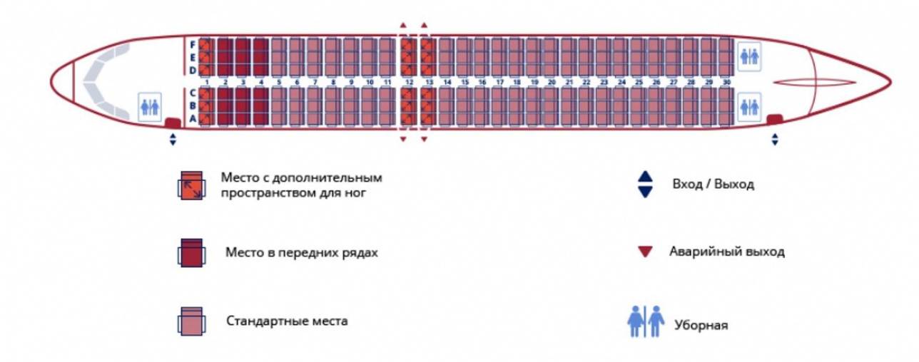 Схема мест