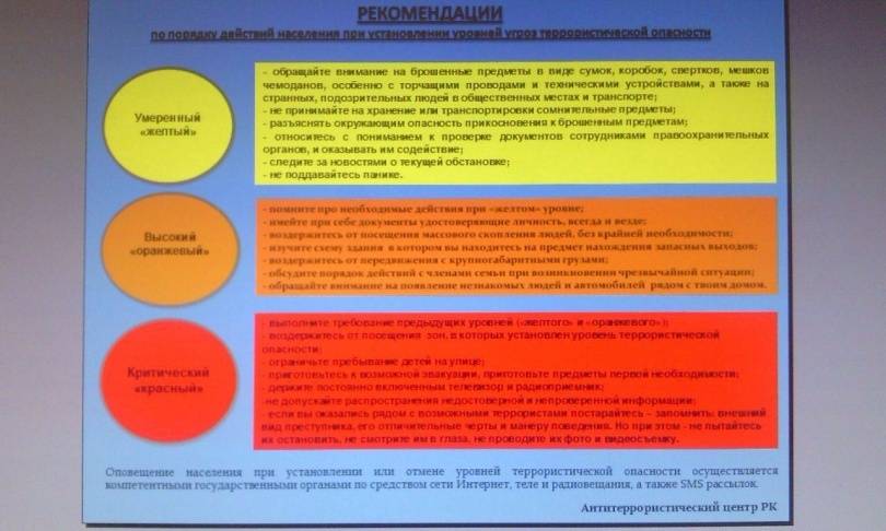 Красный уровень террористической опасности введён в Алматы