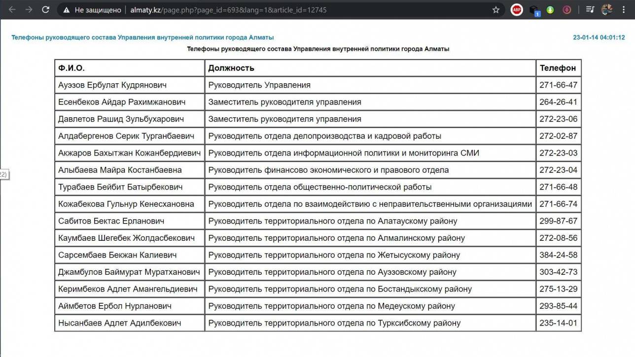 Скриншот со старого сайта акимата Алматы - almaty.kz 