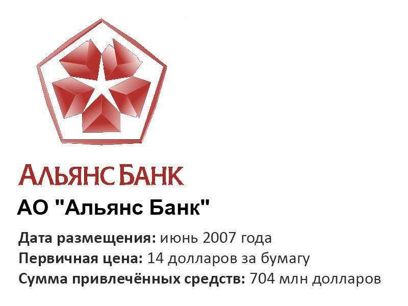 АО "Альянс Банка" 