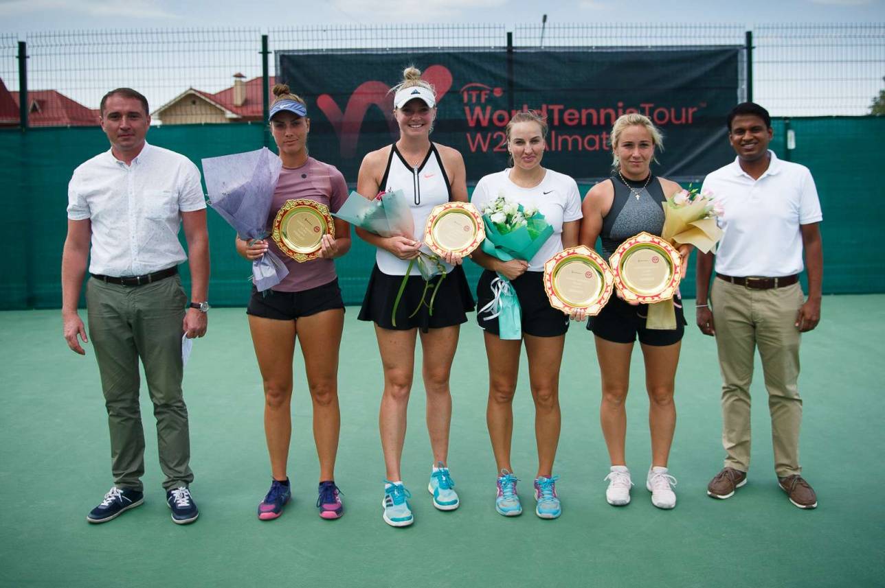 Победительницы и проигравшие