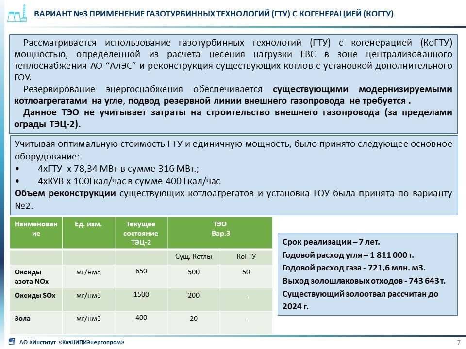 Вариант №3