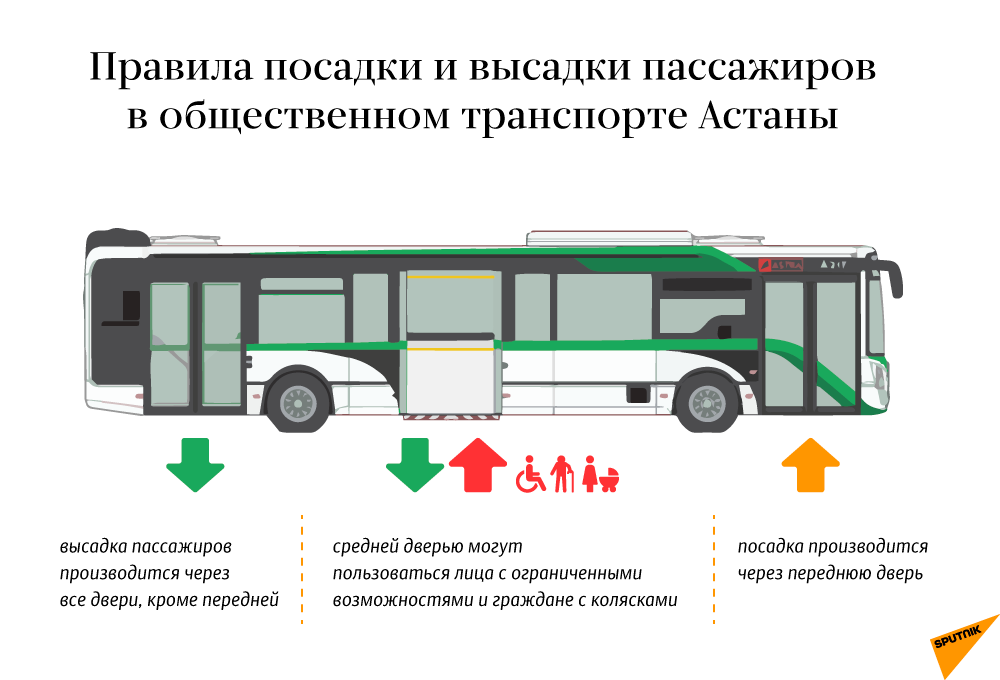 Правила посадки и высадки пассажиров в Астане