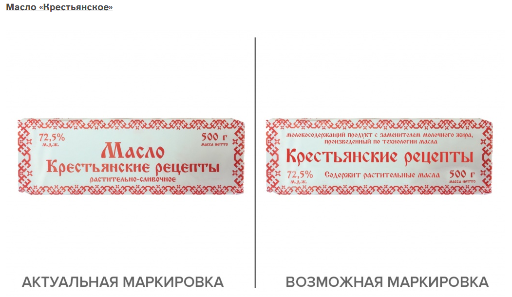 Пример того, как может выглядеть маркировка, соответствующая новым требованиям (справа) по сравнению с нынешней (слева)