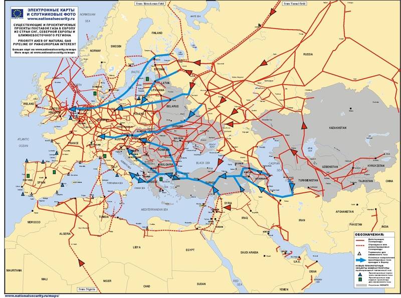 Газовые потоки через РФ в Европу