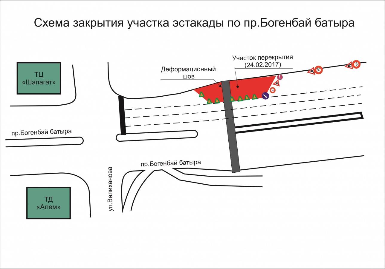 Схема закрытия эстакады по проспекту Богенбай Батыра