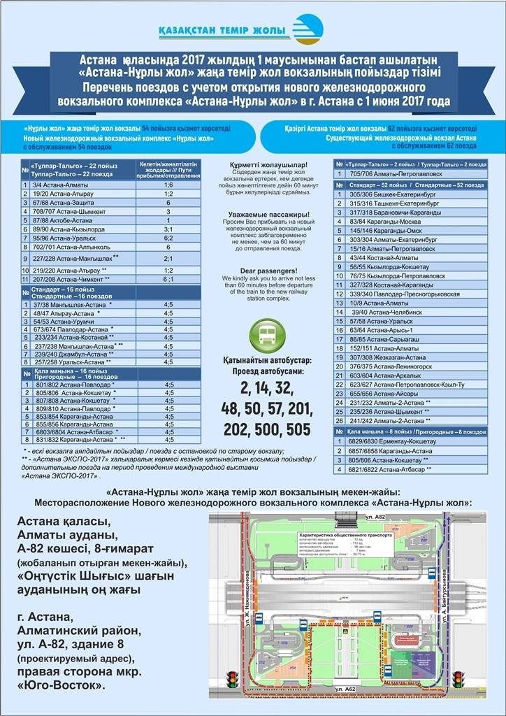 Через новый вокзал Астаны будут курсировать 54 поезда