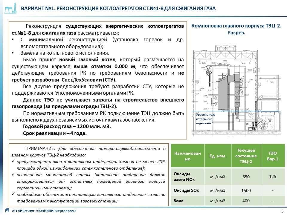 Вариант 1 