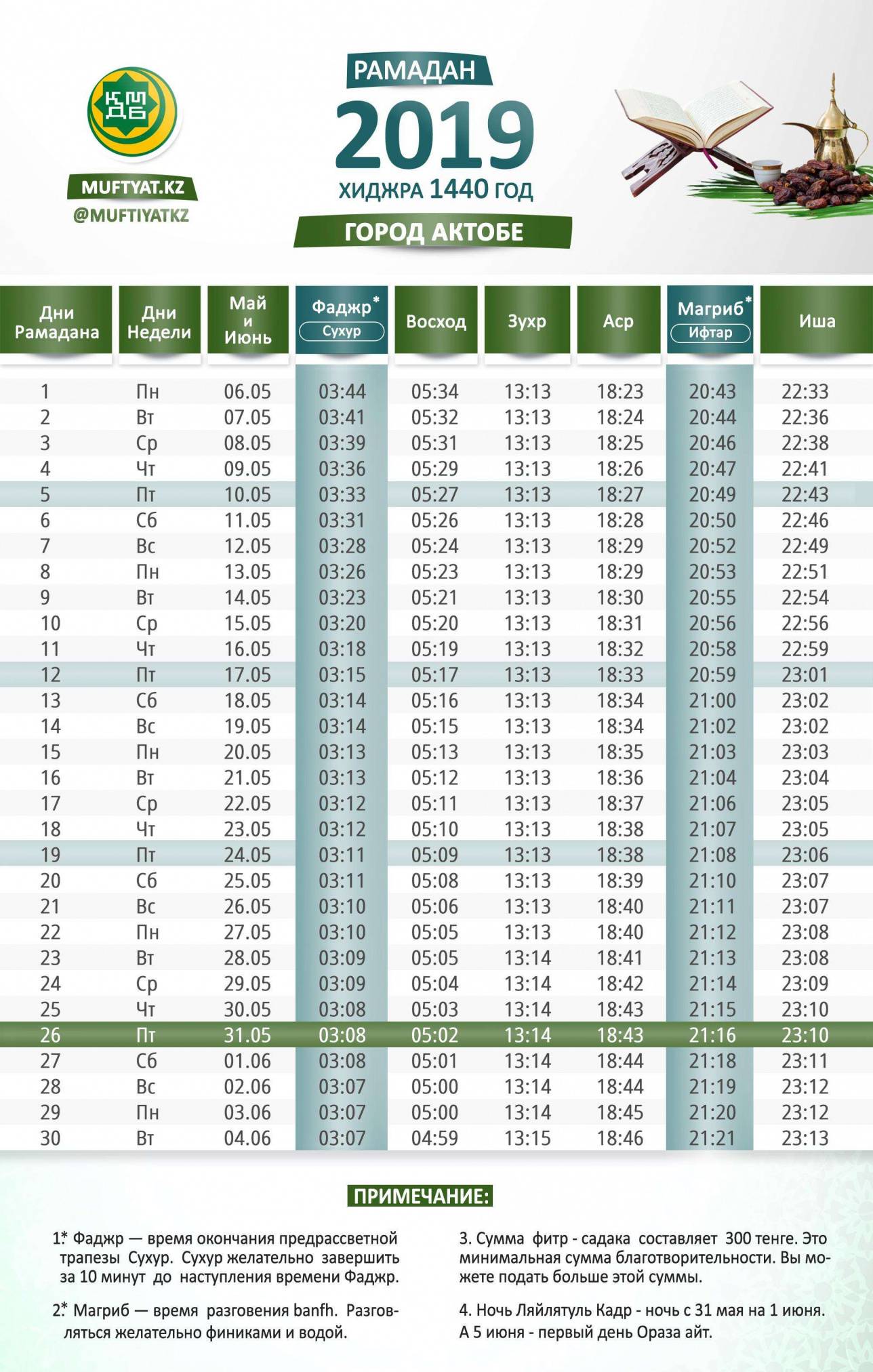 Расписание оразы в 2019 году