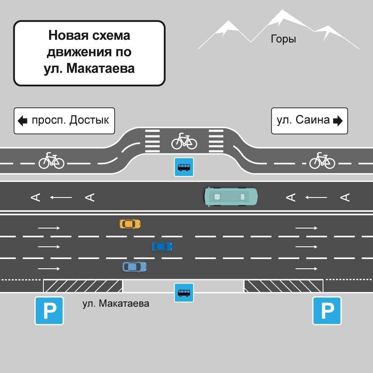 Односторонне движение на улице Макатаева