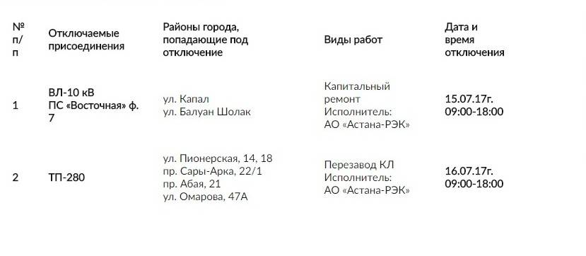 График плановых отключений света на 15-16 июня 