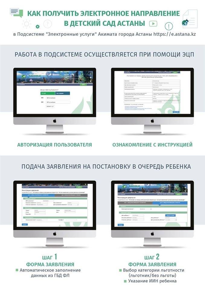 инфографика предоставлена управление образования Астаны
