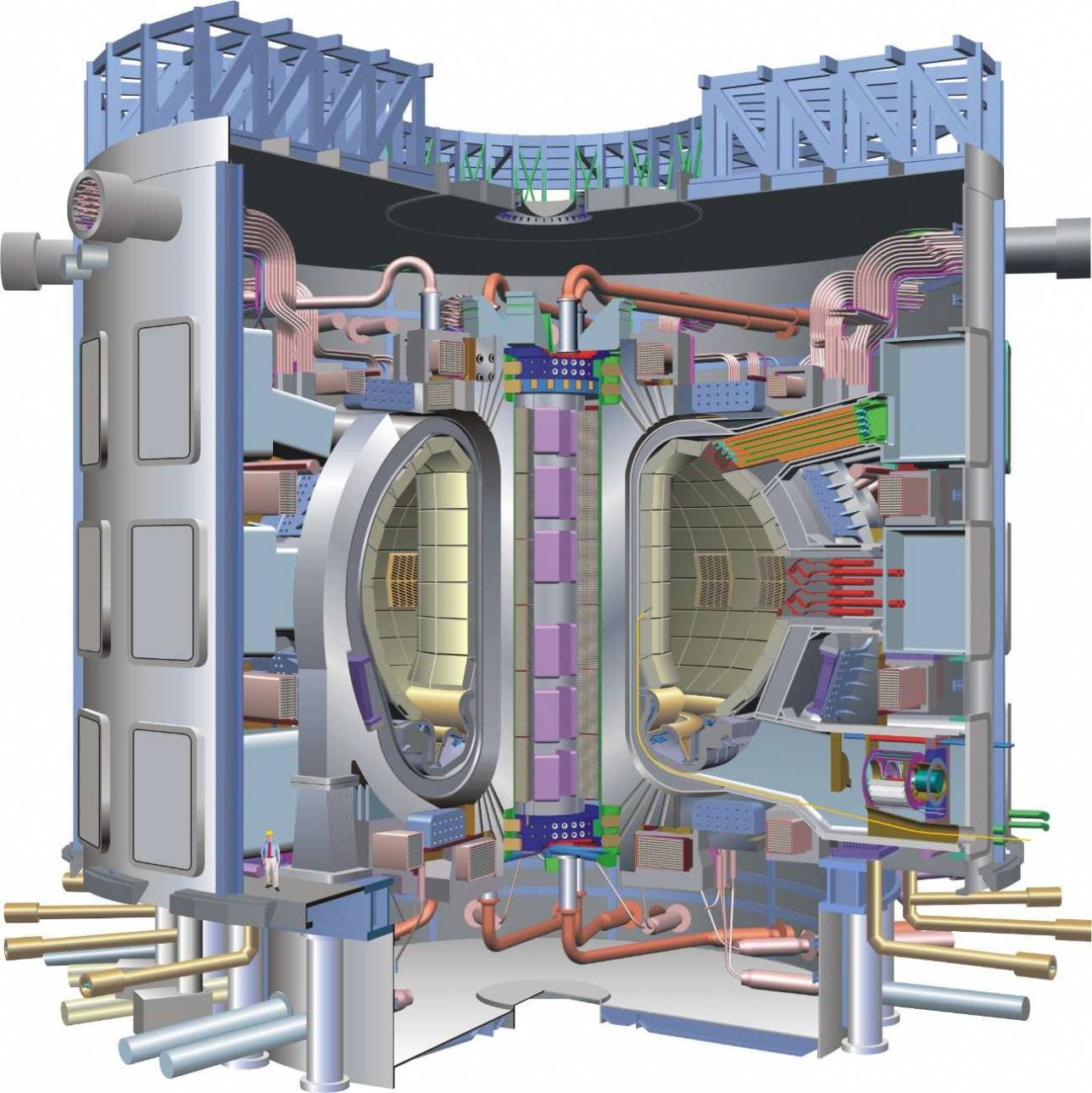 Схема Международного экспериментального термоядерного реактора ITER