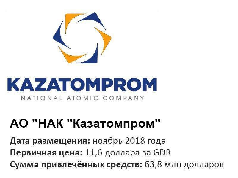 АО "НАК "Казатомпром"