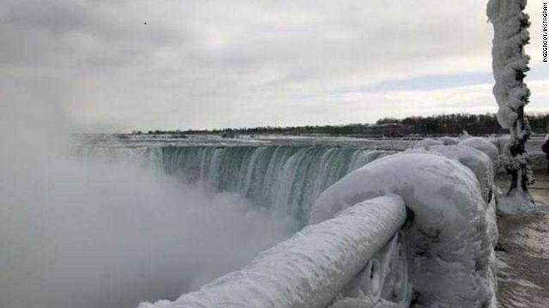 Ниагарский водопад