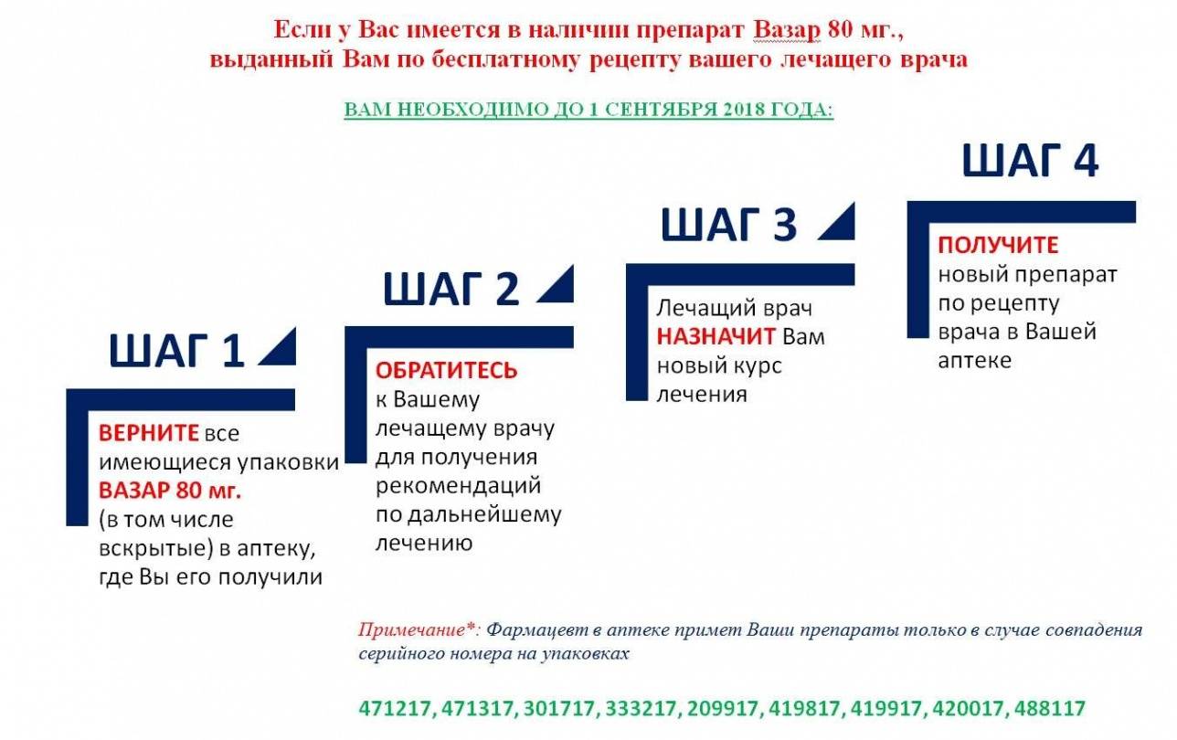 Памятка для пациентов