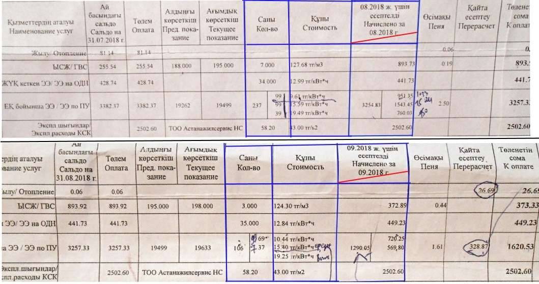 Бұл - тамыз, қыркүйек айында тұтынған коммуналдық қызмет үшін төленген түбіртек 