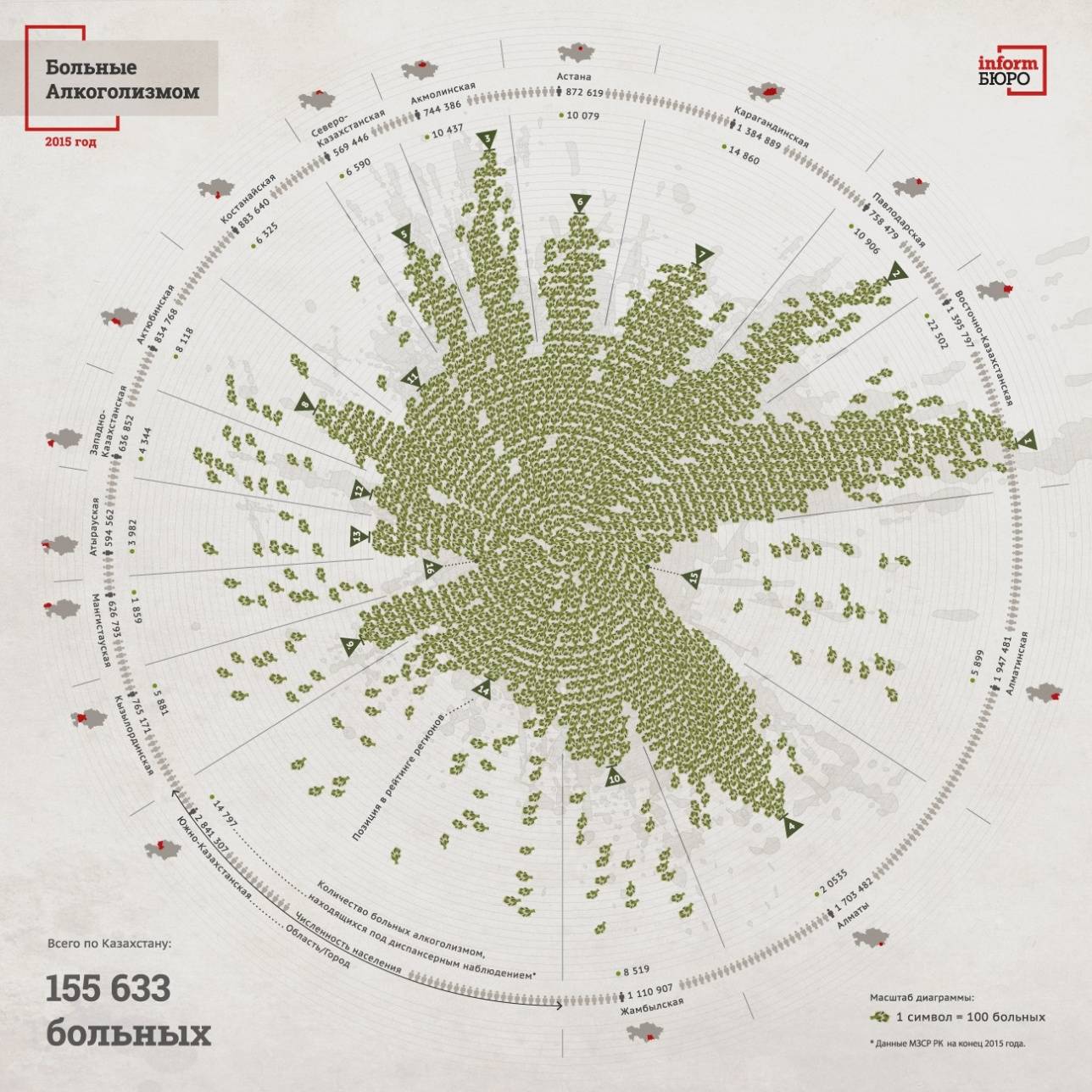 Количество больных алкоголизмом в Казахстане в 2015 году