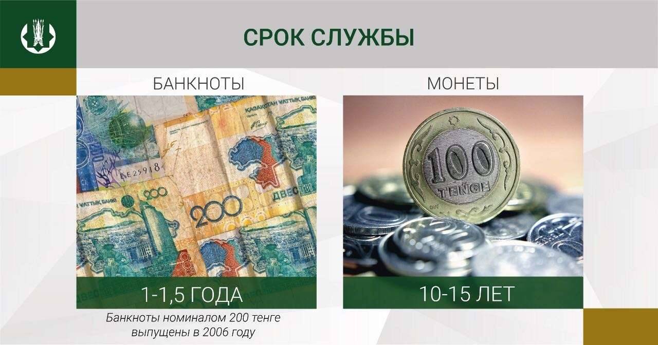 Монету номиналом 200 тенге выпустит Национальный банк РК в 2020 году