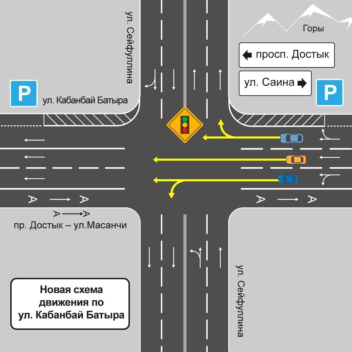 Одностороннее движение по ул. Кабанбай батыра