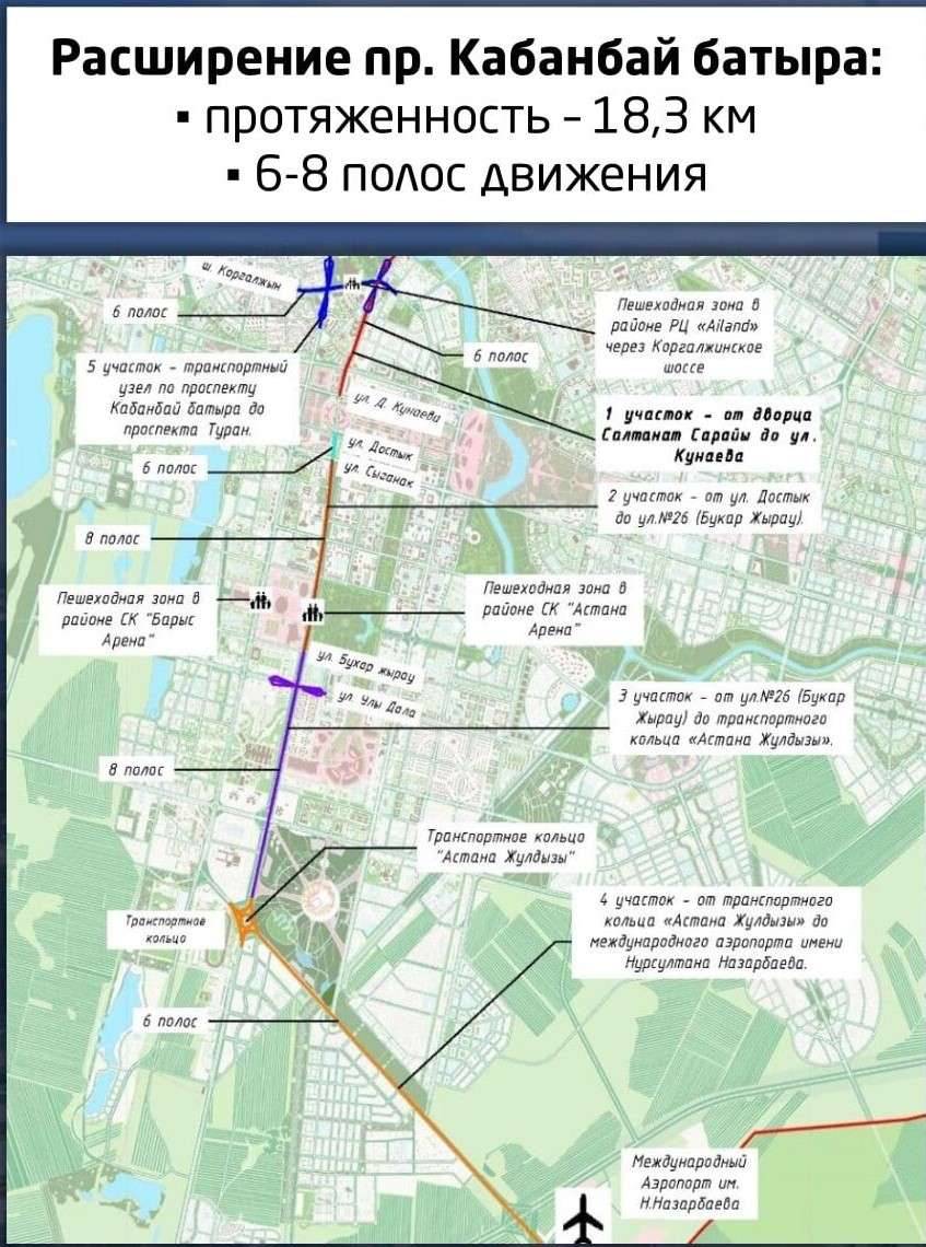 Как расширят проспект Кабанбай батыра