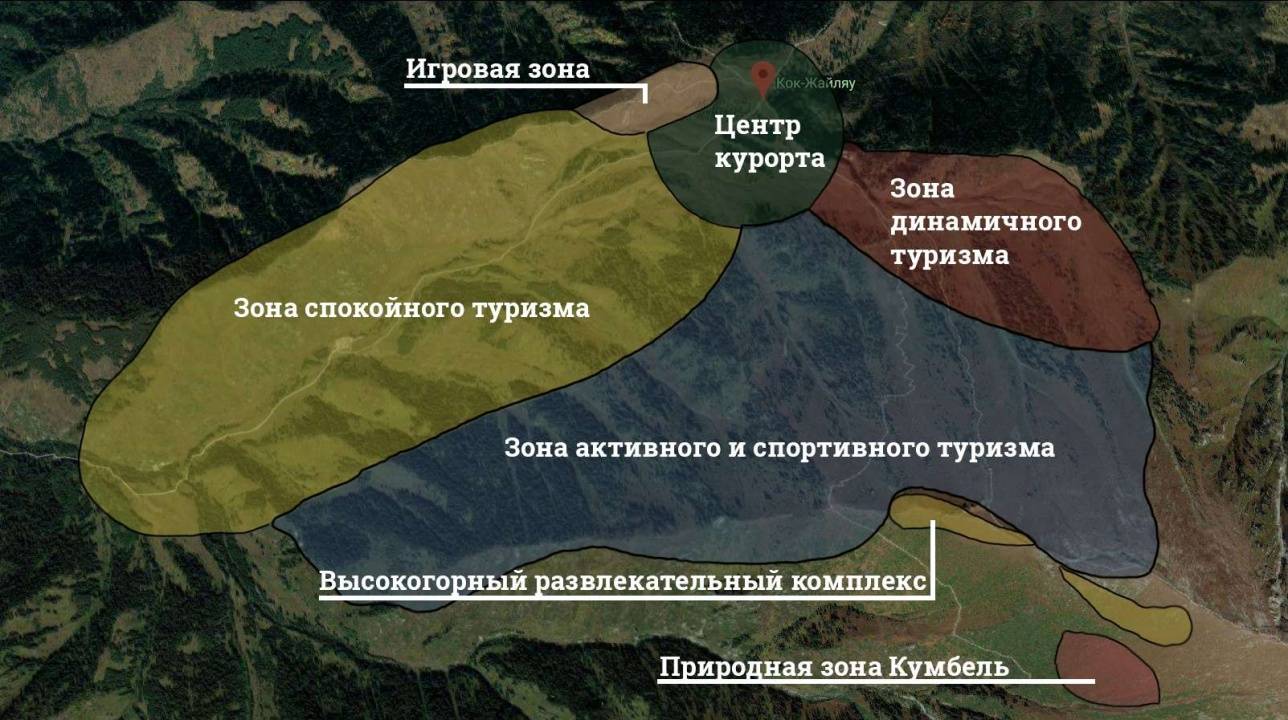 Зонирование курорта "Кок-Жайляу" по новому проекту