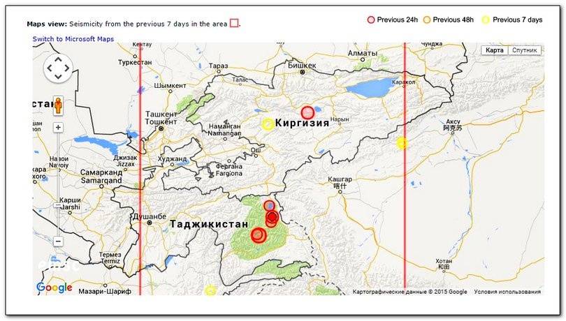 Серия землетрясений в Таджикистане 07.12.2015