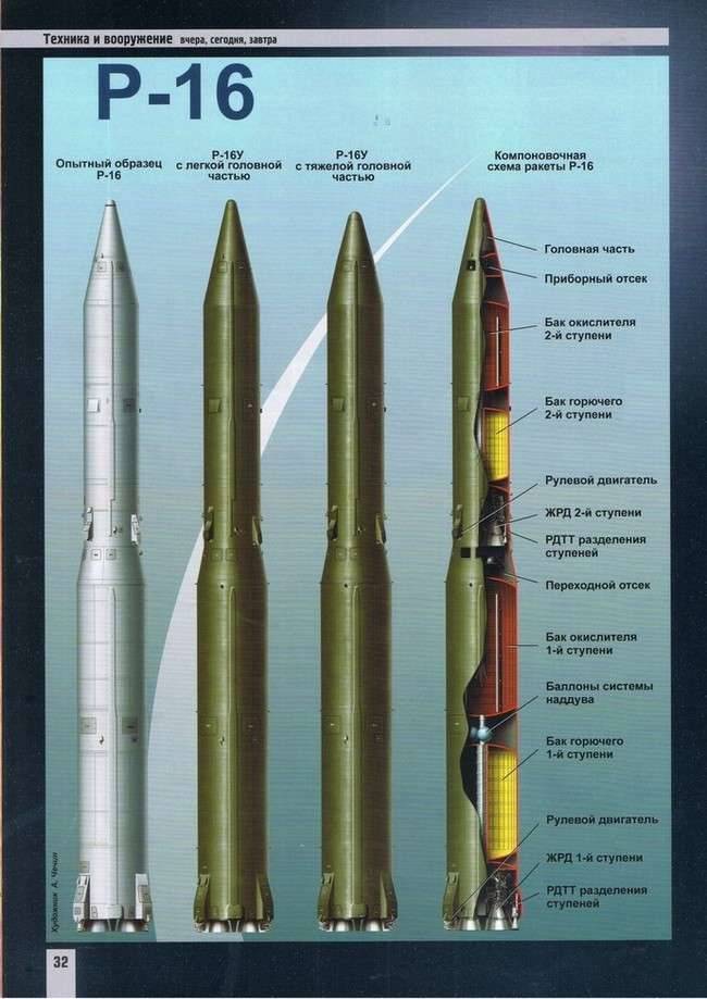 Бас конструктор Янгель жасаған "Р-16" зымыранының сипаттамасы