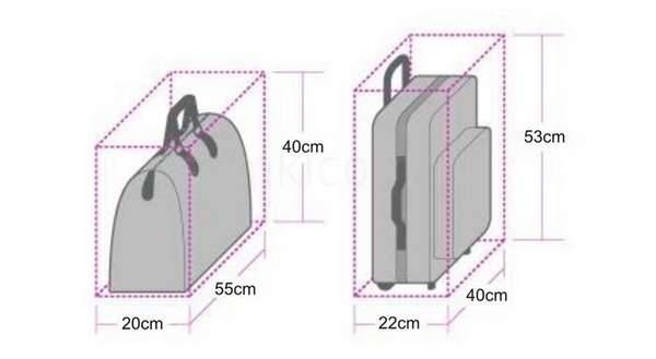 Схема измерения чемодана для ручной клади. 