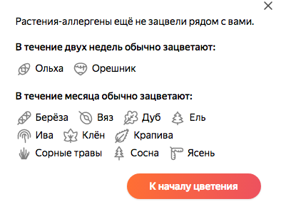 На этой картинке указана ситуация с растениями, вызывающие аллергию, в Актау. 