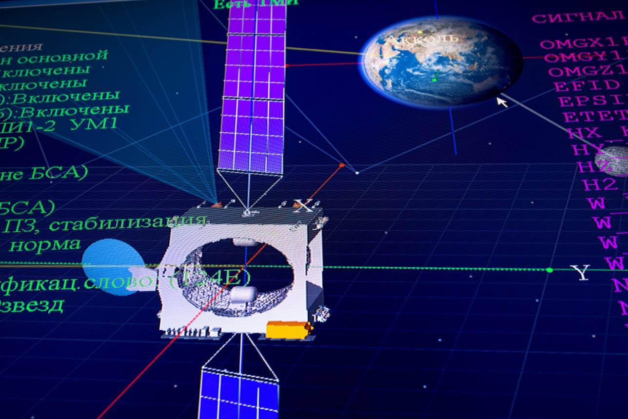 Отображение пространственной ориентации спутника KazSat-2