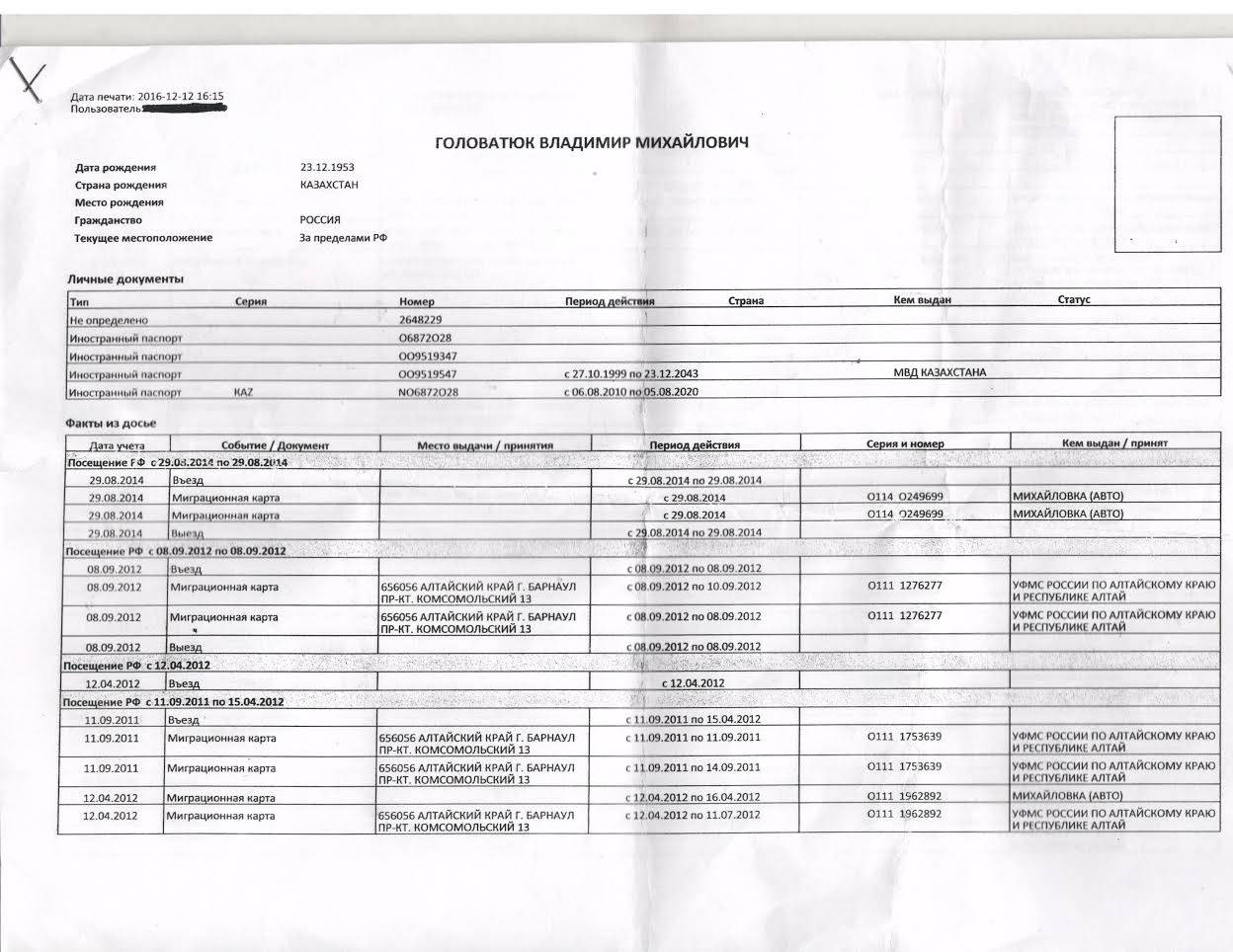 Данные источников на Владимира Головатюка