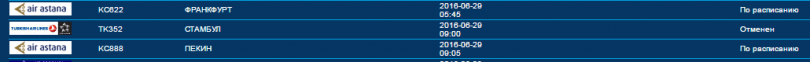 Рейс Алматы - Стамбул отменён