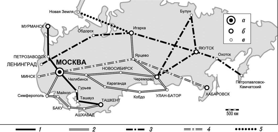 1936 жылы Кеңес Одағында белгіленген тұрақты дирижабль бағыттарының картасы